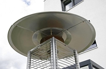 Gasheizer Optical Pro